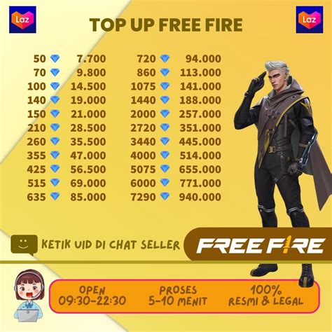 top up dm murah ff cek harga termurah 28 topup pubg online sampai event selesai transfer Olx Telkomsel image 4