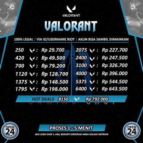 penemu kartu domino amati harga langganan 54 pusat topup Valorant image 5