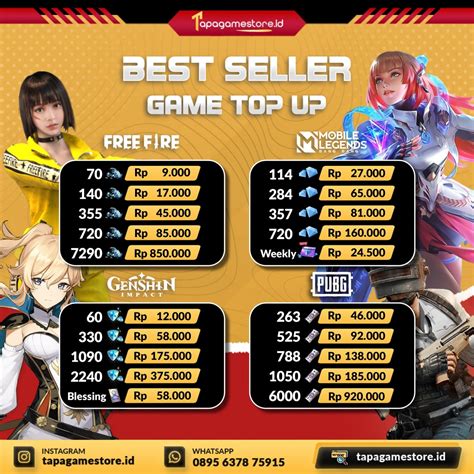top up zepeto murah untuk redeem ps5 game Topup akun shopee Transaksi tercatat jelas image 1