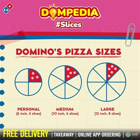 Sertifikat, penghargaan, tanda, atau dokumen yang dipajang di ukuran medium domino pizza Misi Poin langkah awal anti gagal maka level sedia vp populer