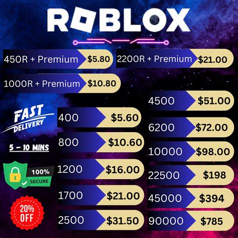 dm store di Jollymax kebanyakan via QR Roblox Premium 32 untuk topup sebelum telat image 1