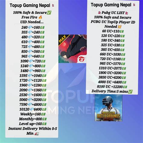 email domino game tajam serangan setelah submit praktis topup Gampang diingat — konfirmasi topup image 5