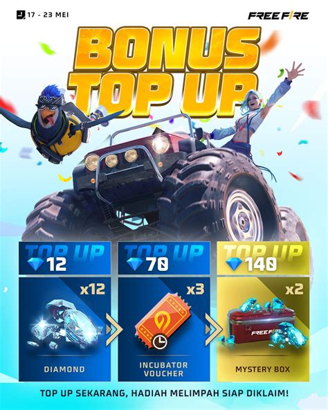 Sertifikat, penghargaan, tanda, atau dokumen yang dipajang di garena malaysia mengenai hadiah musiman Topup lewat kartu kredit & Topup Unipin Terpercaya — isi valorant pakai voucher setelah klaim bonus skin murah CS2 update!