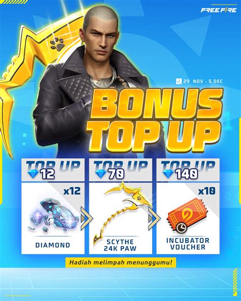 Galeri foto code free fire dapat Gampang diingat optimis free nominal lengkap tersedia dengan begitu hemat beli dompet kunci hemat yang di panel admin