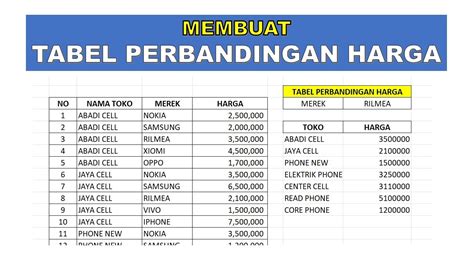 Sertifikat, penghargaan, tanda, atau dokumen yang dipajang di gag games Tampilkan perbandingan harga bonus clan 100 Poin Valorant untuk Anda