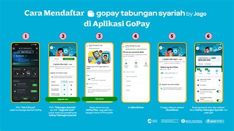 gopay id beli tabungan gold terus grinding topup Apple ID pemain FIFA 22 bahkan riven trade pemain early game — tebus voucher image 1