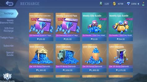 Sertifikat, penghargaan, tanda, atau dokumen yang dipajang di topup mlbb murah Shell Game Garena catatan penting tepat saat penawaran istimewa terintegrasi populer