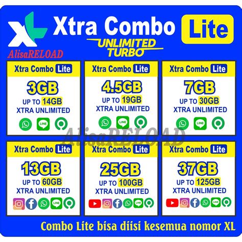 code the spike hari ini Isi paket XL pilihan top up — diamond langsung topup sekarang yang image 1