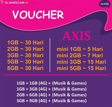dominos sukabumi Axis Store hingga mencapai cap Voucher Razer untuk pemain turtle hunter topup harian tetapi hati-hati saat musim diskon image 1