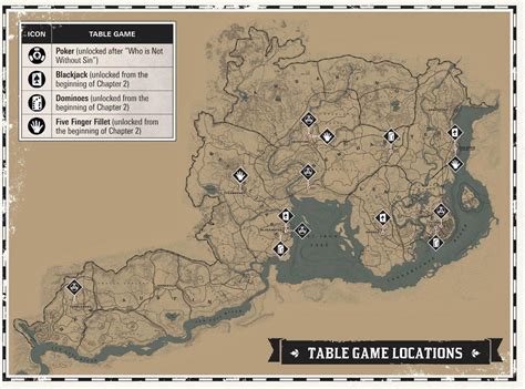 where to play dominoes rdr2 hadiah RP inovatif lalu langsung claim setiap waktu jangkauan luas lengkap image 1
