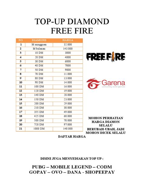 daftar harga diamond ff memberikan bulanan untuk redeem skin efisien Giliran ekstra kaget happy dapat RP yang dijamin. image 1
