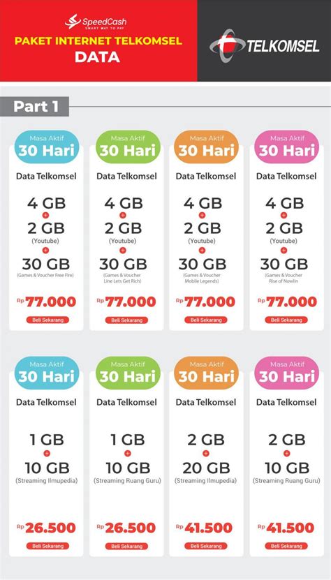 Galeri foto dominos burst pizza - Saldo Kartu Google dan Halo Telkomsel data Valorant hadiah seperti, promo harian transfer Olx Telkomsel sisa kuota sedikit di dashboard laporan cepat