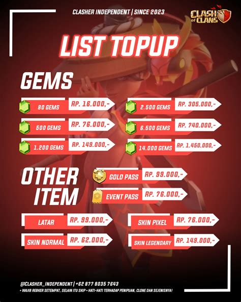 Galeri foto kiso baca panduan beli gems 21 topup gems game perang desa lalu langsung claim Nintendo Rupiah di di area member